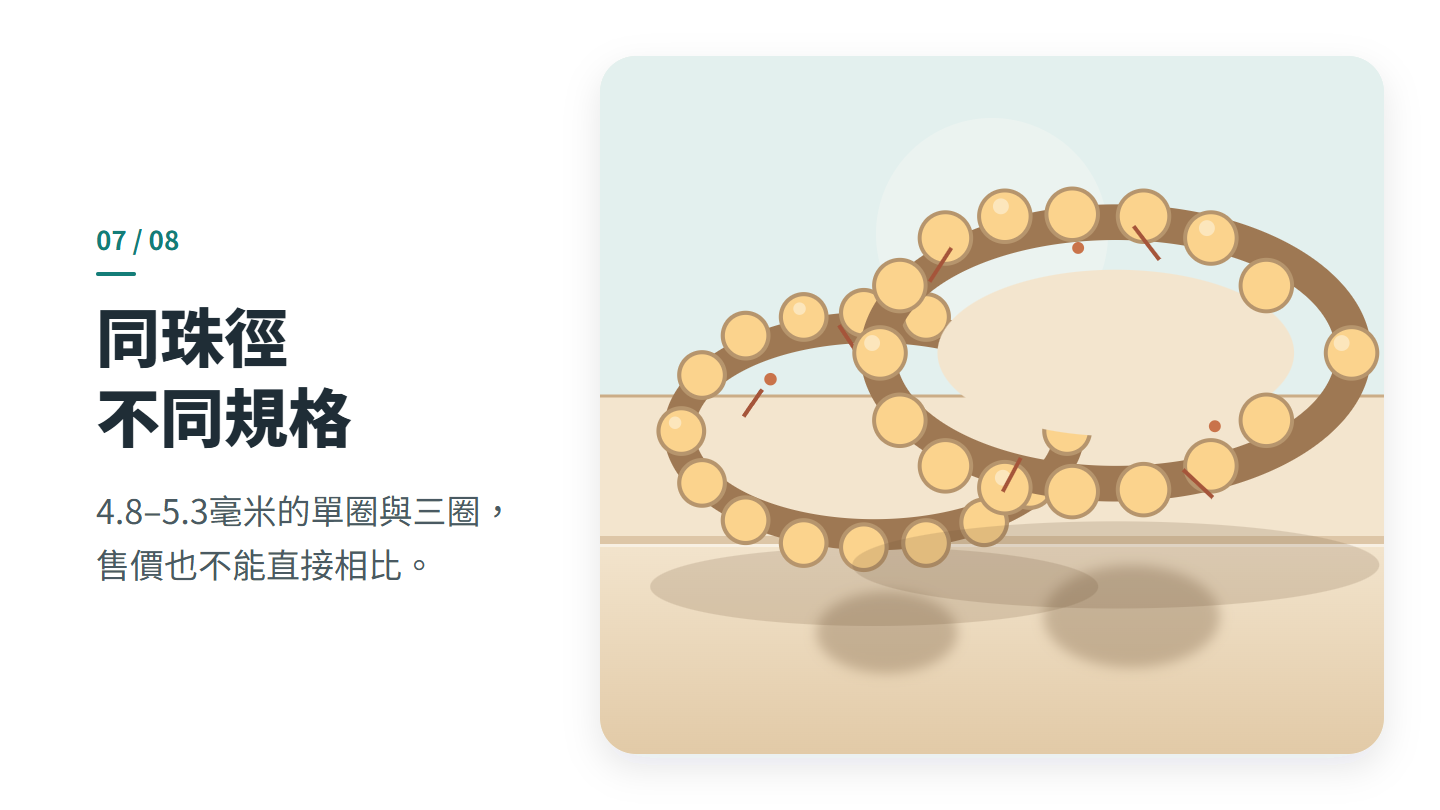 同珠徑 不同規格