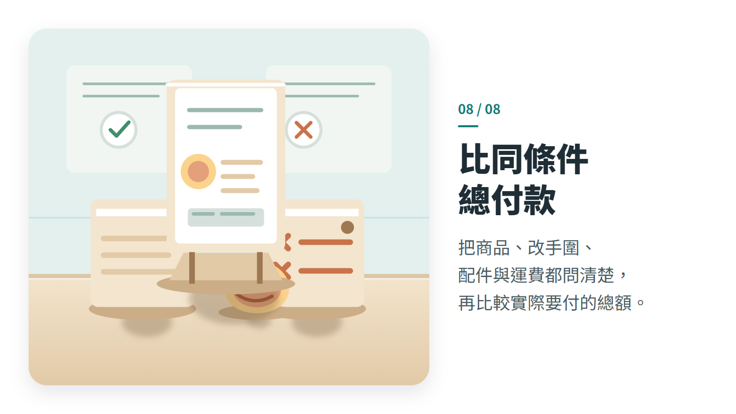 比同條件 總付款