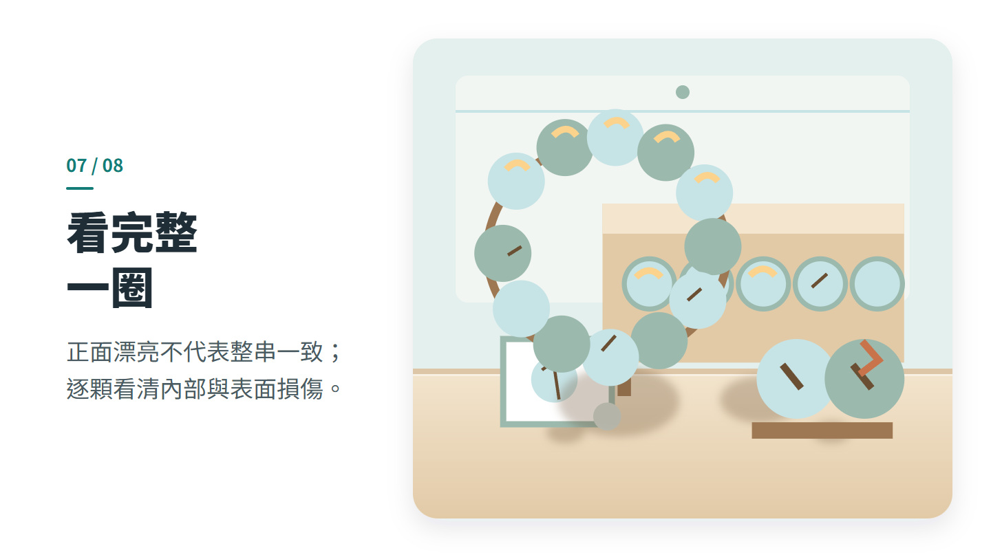 看完整 一圈