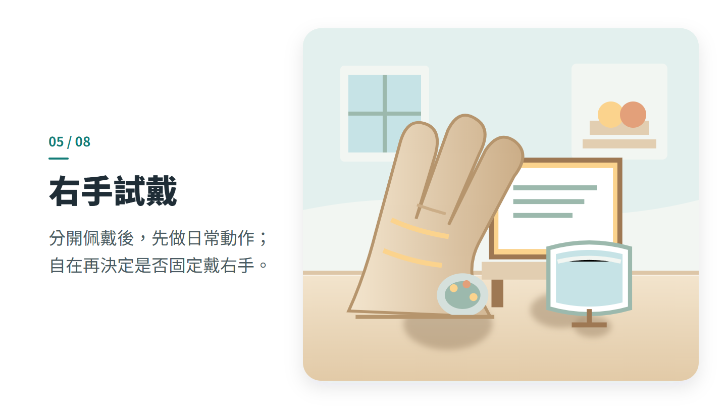 右手試戴