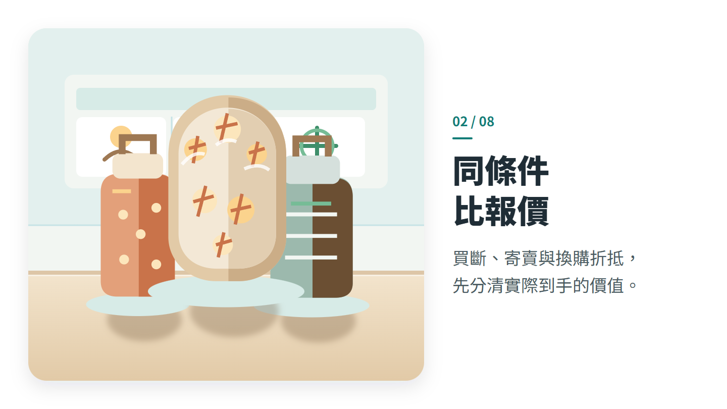 同條件 比報價